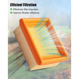 HUFEWU 3 PCS Air Fuel Filter Fit for Stihl BR800 BR800C BR800X Magnum Backpack Leaf Blower Filter Spark Plug Kit, Replace 4283-141-0300 4283-141-0300A 4283-141-0300B 0000-350-3518 0000-350-6202