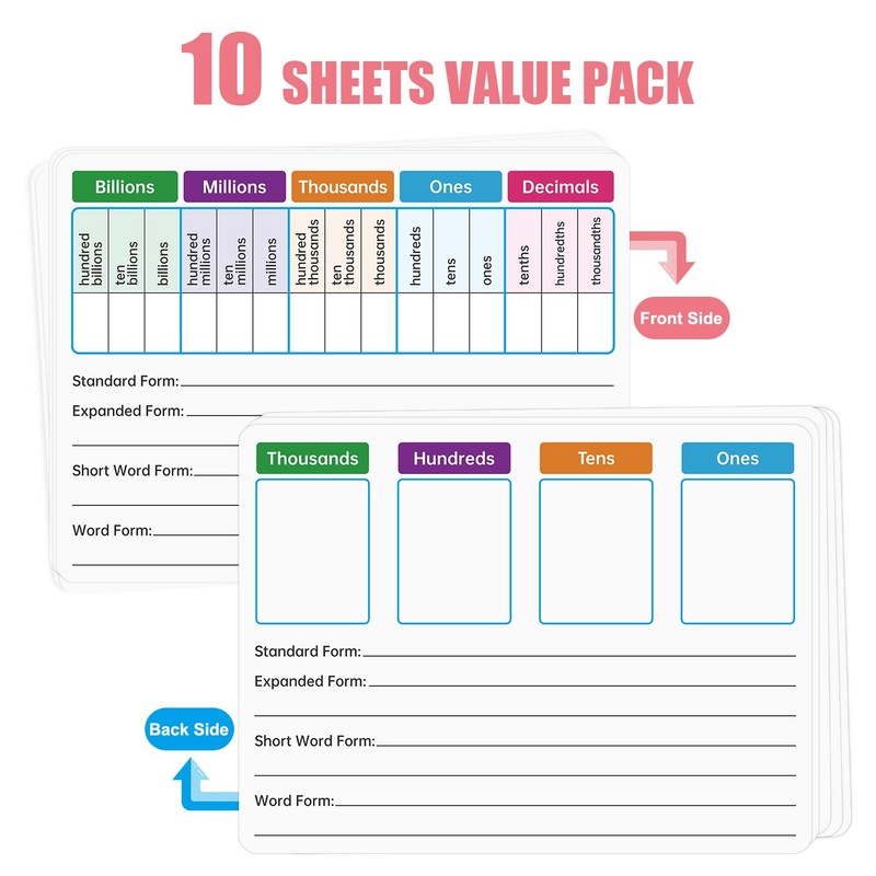 10 Pack Dry Erase Place Value Whiteboard Card,9" x 12"