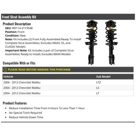 Front Strut and Coil Spring Assembly 2 Piece Kit - Compatible with 2004-2012 Chevy Malibu (Excludes Maxx, SS, and Classic Models)