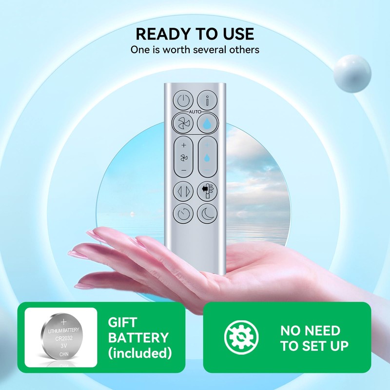 Snrigw Replacement Remote Control for Dyson PH01 PH02 PH03 PH04