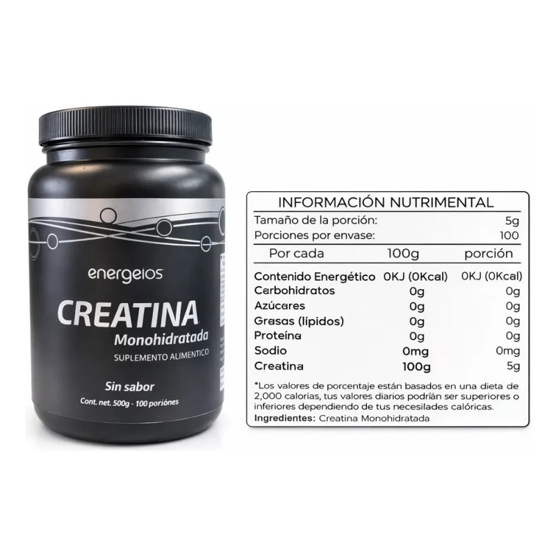 Biotina 120 Caps Y Creatina Monohidratada 500mg Energios