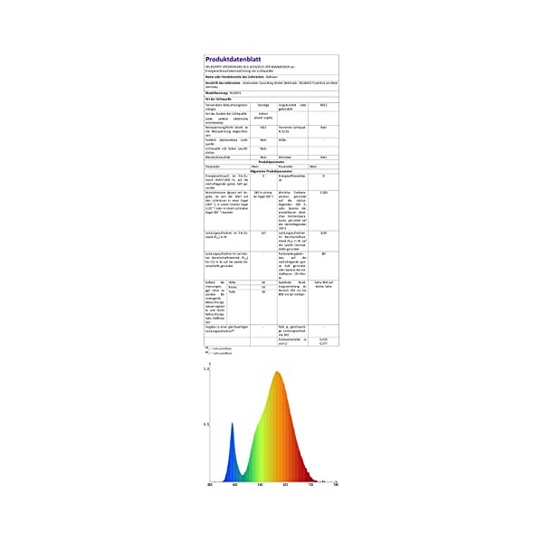 Balkwan Balkwan Sunset Lamp Projection Rotation Rainbow Lamp Led Romantic