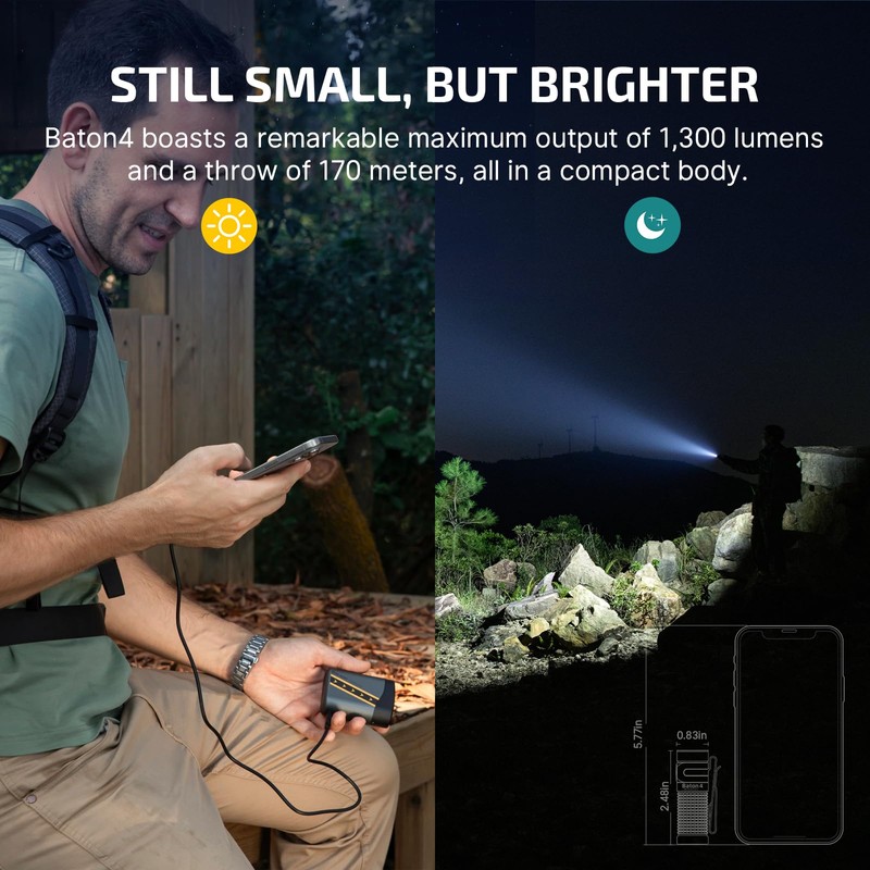 OLIGHT Baton4 Rechargeable EDC Flashlight, LED Pocket Light 1300 Lumens
