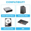 4 Pcs SATA Cables Kit, Comprehensive SATA III Data Power