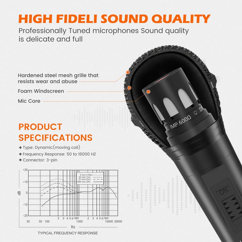 talomen Wired Microphone for Singing, Metal Female, ON/Off Switch, Professional