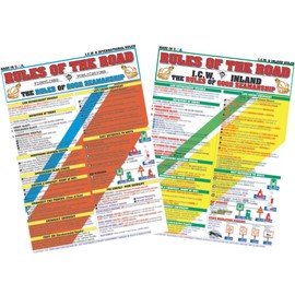 Tightlines Publications Rules of The Road Boating Safety Set (Intercoastal, International & Inland) - Waterproof Quick Reference Guide | Portable & Built to Last | Double-Sided & Easy to Read