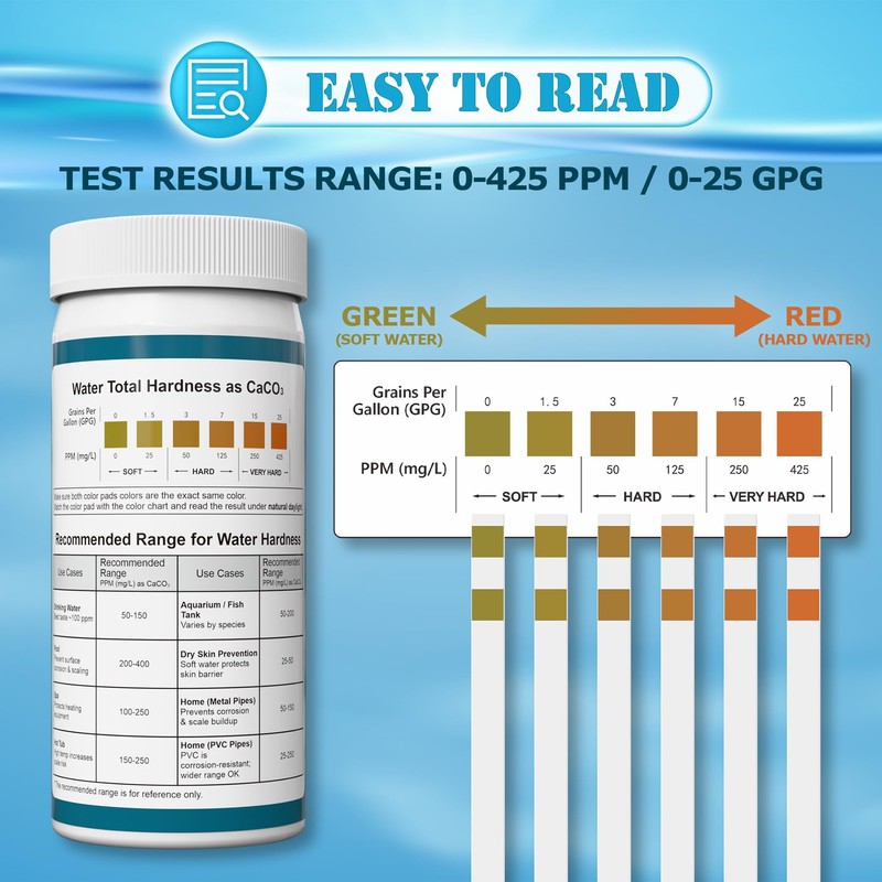 LabBestest Water Hardness Test Kit & Hard Water Test Strips