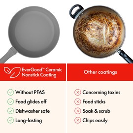 So Yummy by bella 12 Piece Cookware Set w EverGood™ Ceramic Nonstick Coating​ and Silicone & Wood Utensils, Dishwasher Safe Silicone & Glass Lids, Oven Safe & All Stovetop Compatible, Frost, So Yummy