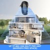 2024 Upgraded Version Ultrasonic Pest Repeller Indoor Ultrasonic Repellent for