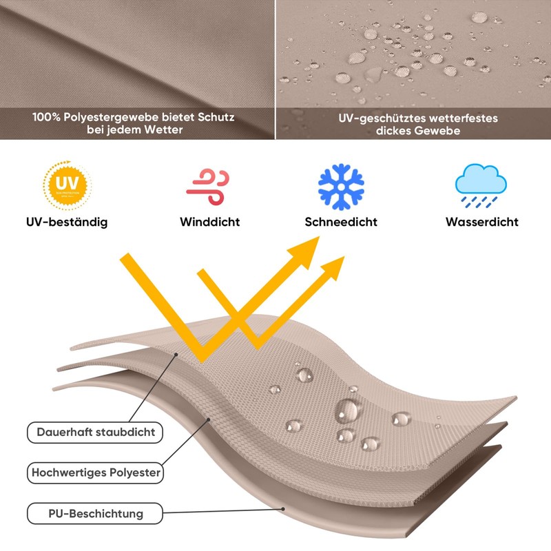 Sekey Protective Cover for Double Parasol, 100% Polyester, Taupe