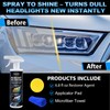 SHIELDOM Headlight Restoration Headlamp Cleaner Instantly Restores Yellowed Oxidation &