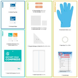 Be Smart Get Prepared OSHA/ANSI First Aid Kit - 10 Person, 100 Pieces - Designed for Home, Business, School, Industrial, and Restaurants - Compact & Portable