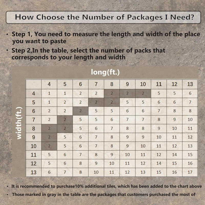 Alow Peel and Stick Floor Tile, Self Adhsive Peel and