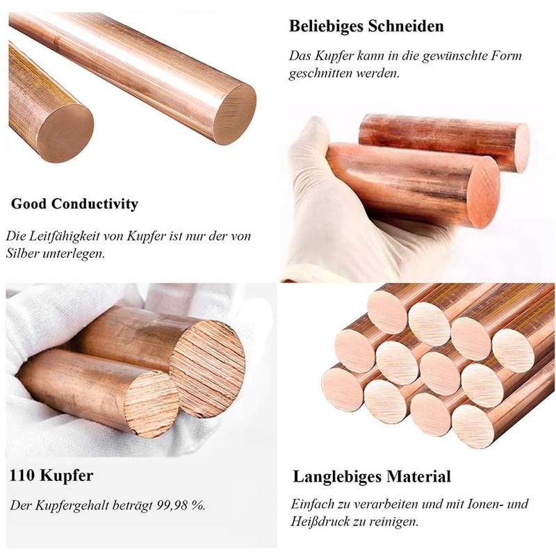 SZLIZHUO 1 Piece 99.98% Pure Copper 12 mm Diameter 204