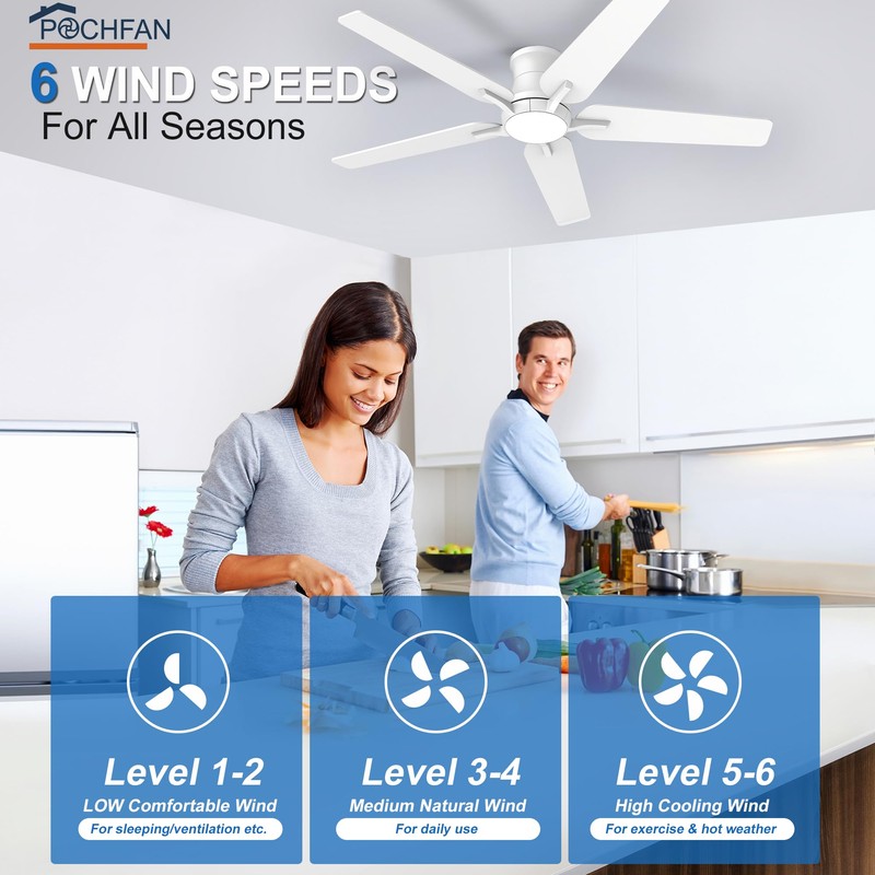 POCHFAN 52 Inch White Ceiling Fans With Lights and Remote,