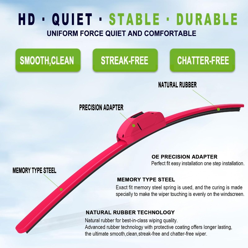 OEM QUALITY 22" + 22" PARRATI Premium All-Season Rose Red