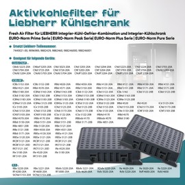 4 Activated Carbon Filters for Liebherr Refrigerators 9096989 9882460 9882429 988246000 Fresh Air Filter for Liebherr Refrigerators Air Filter 7440021-00 Replacement Filter Fridge Filter