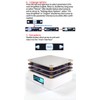 Heating Soldering Plate Welder Hot Preheating Chip Welding Station 20V