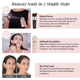 Jerome Alexander MagicMinerals AirBrush Foundation, Spray Makeup with Skincare Active Ingredients, Ultra-Light, Buildable, Full Coverage Formula (Fair)