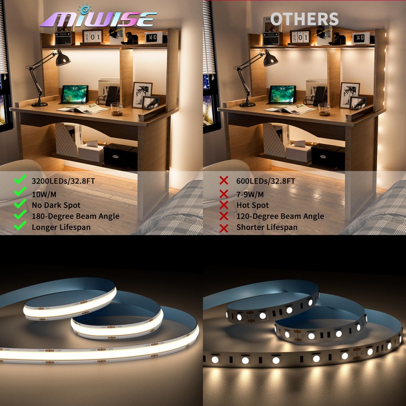 MIWISE COB LED Strip,4000K Natural White 20ft/6.1m,Dimmable Super Bright 24V