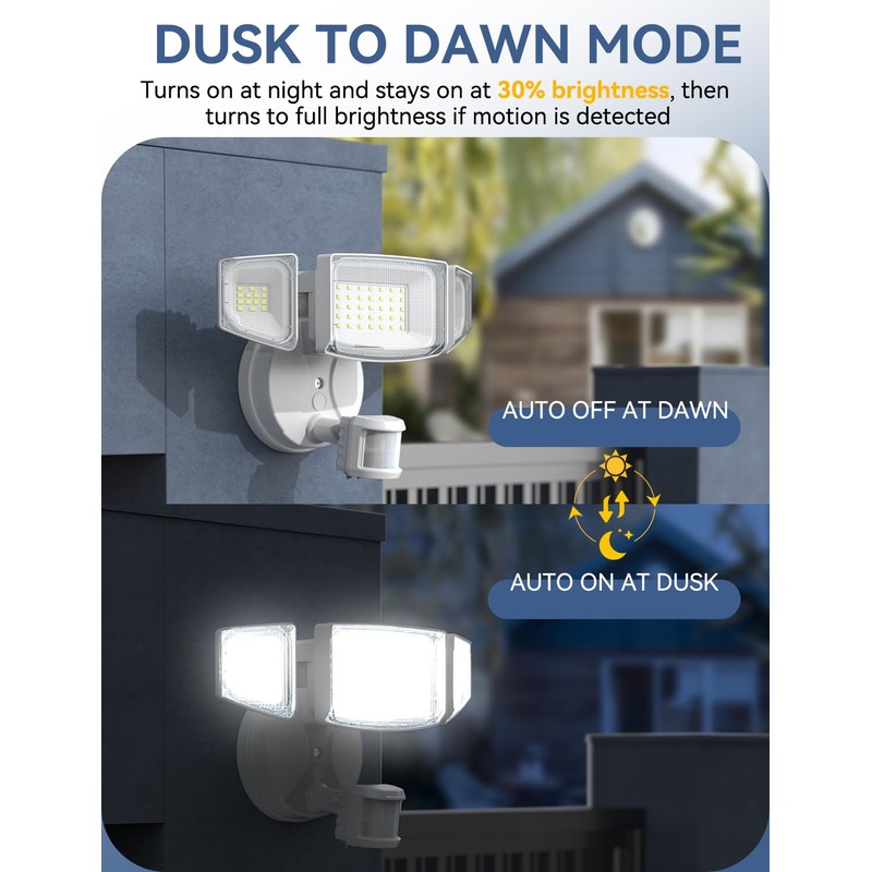 Olafus 42W Motion Sensor Outdoor Light Plug in, Motion Flood
