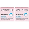 Hydralist – Gel Gesichtscreme mit Hyaluronsäure – Durstlöschend, feuchtigkeitsspendend und