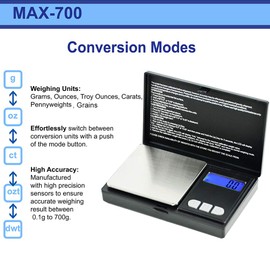 American Weigh Scales MAX SeriesCompact Portable Pocket Scale |Gram Scale Small Food| Jewelry Scale700 G x 0.1 GBlack Stainless Steel