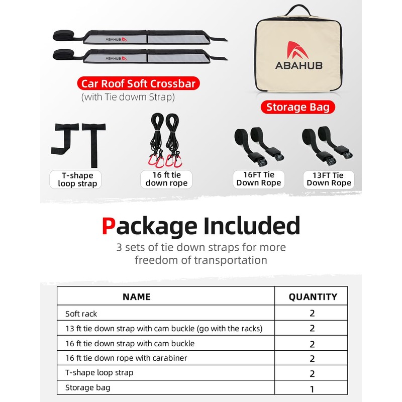 Abahub Soft Roof Rack Pads with 2 Tie Down Straps,
