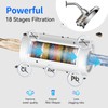 Filtered Shower Head - 8 Inches High Pressure Fixed Rain