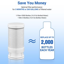 2-Pack Faucets Filter Cartridge Replacement, Compatible with FTSFVOE Faucet Water Filtration System, S-001, S-002, S-003