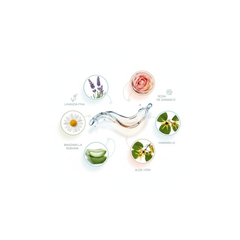 METRORUBORIL SUPREME| LOCION Hidratante y Equilibrante para Pieles Sensibles