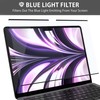 MyGadget Magnetic Blue Light Film [Matte] Compatible with Apple MacBook