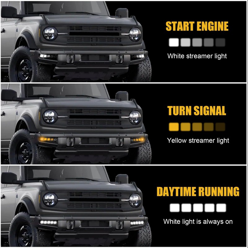 Fancemot Fog Lights Compatible with Ford Bronco 2021–2024, LED Daytime