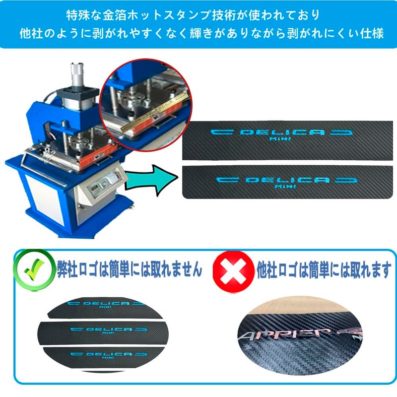 JuYuna 2024 Innovative Design Mitsubishi Delica Mini Scuff Plate for