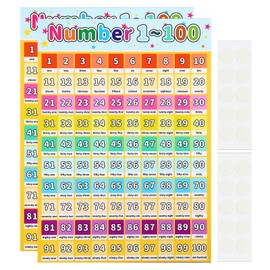 PATIKIL 2pcs Number Chart 1-100, 11x16inch Number Chart Poster Number Finger Tables Chart Laminated Large Educational Learning Posters Colorful Clear