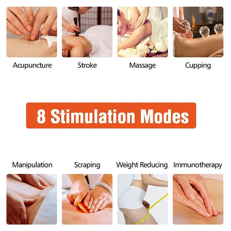 Muscle Stimulator with 4 Pads and 8 Modes Rechargeable Electric