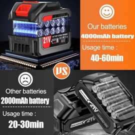 Cordless Weed Wacker Electric Weed Wacker Battery Powered with 21V 4.0Ah Battery Operated Grass Trimmer 3 in 1 Weed Trimmer Grass Cutter Brush Cutter for Lawn Garden Pruning