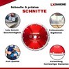 LXDIAMOND Diamond Cutting Disc 200 mm - Suitable for Concrete