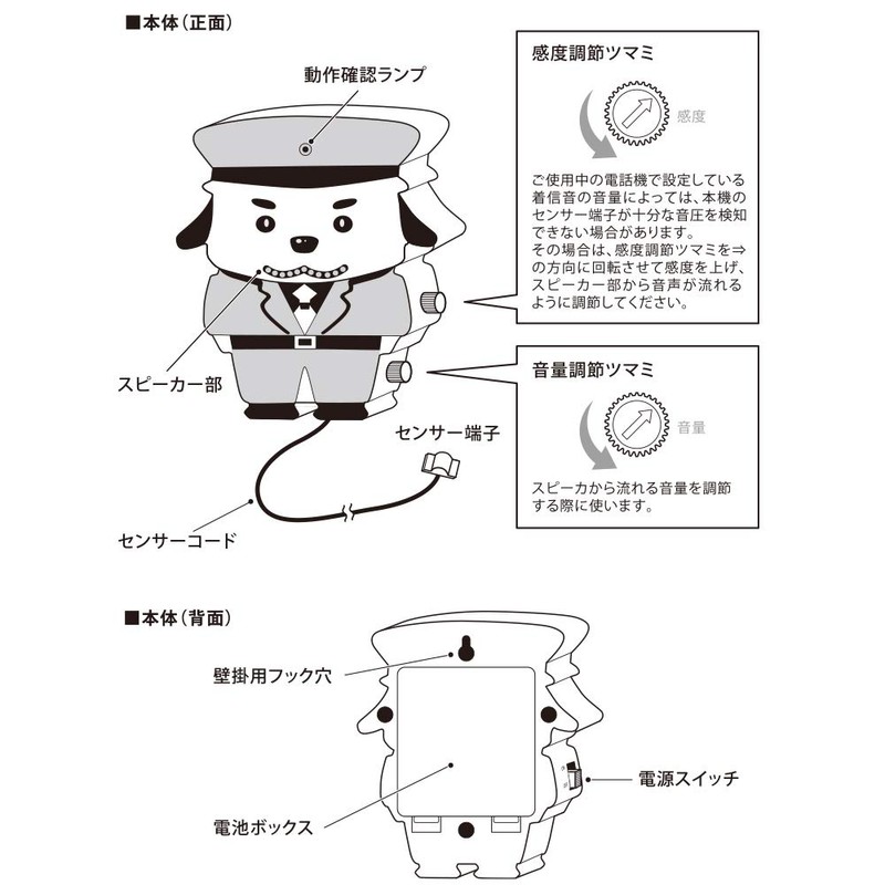 Fraud Phone Prevention Device Mimamoru One OSE-AT01