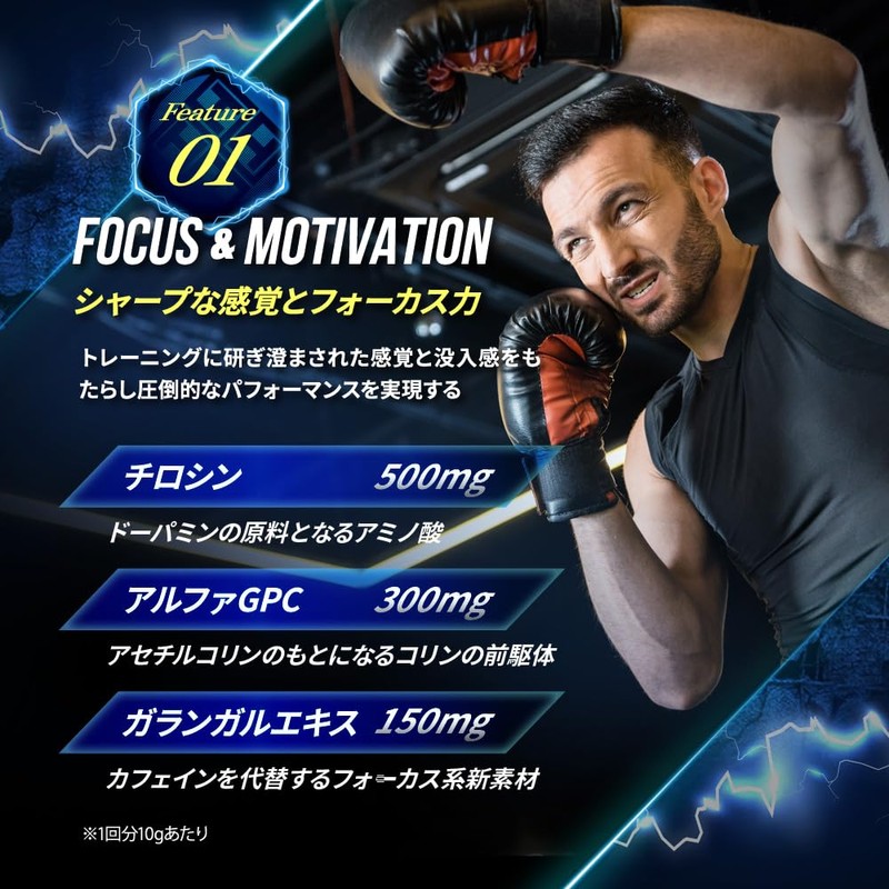 HALEO Pre-Workout ZONE (Zone) Rugby Keita Inagaki Supervision Creatine Monohydrate