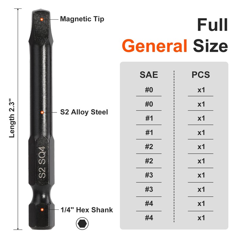 COMOWARE 10pcs Square Bit Set (SQ0-SQ4), S2 Steel 1/4" Hex