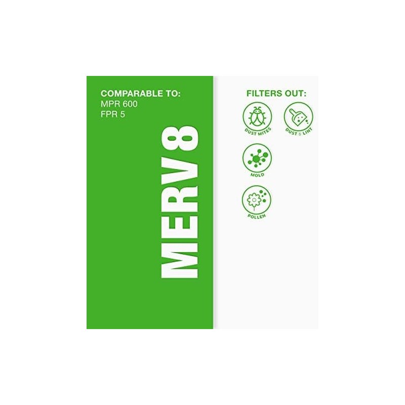 Aerostar 19.875x21.5x1 MERV 8 - 6 Count - High Efficiency