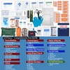 Comprehensive First Aid Kit, Premium Emergency Trauma Kits with Shoulder