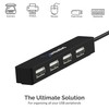 SABRENT 4 Port Portable USB 2.0 Hub (9.5" Cable) for