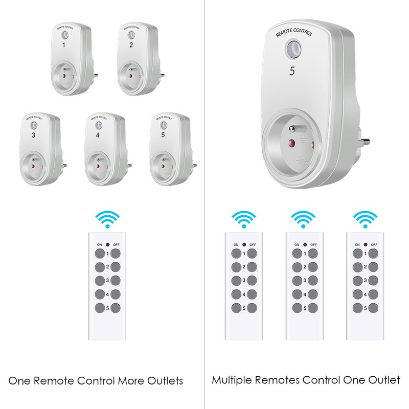 DEWIN Remote Control Sockets, Pack of 5, Smart Wireless Control,