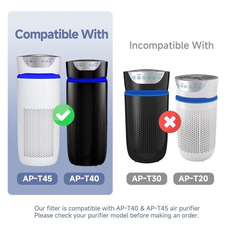 AP-T45 AP-T40FL Replacement Filter Compatible with 1461901 Homedics Total Clean