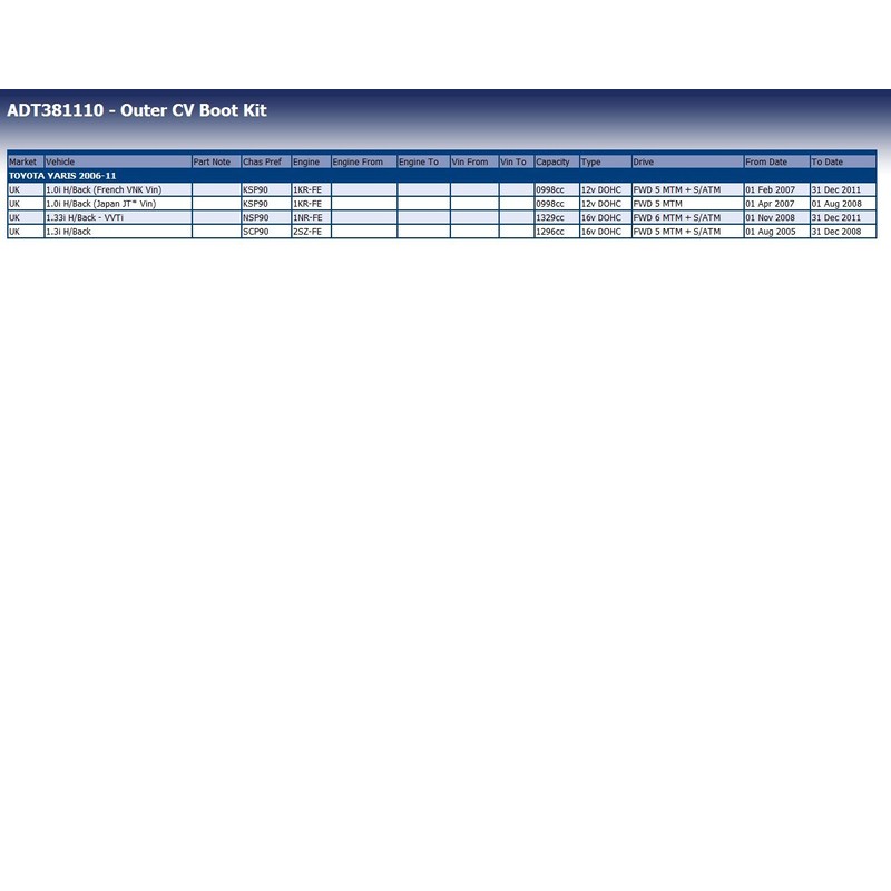 Blue Print ADT381110 CUTLERY BOOT KIT 1 PIECE