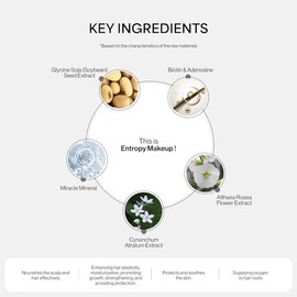 ENTROPY MAKEUP Brow & Lash Enhance Boost Brown Serum - Suero para el crecimiento de pestañas para pestañas y cejas más pobladas, nutrición con biotina y madecassoside, resultados visibles en 14 días,