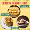 PREMIUS Ceramic Nonstick Mini Snack Waffle Maker, 4” Mold, Quick