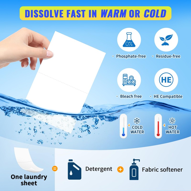FIXSMITH Laundry Detergent Sheets - 60 Loads (30 Sheets) Fragrance